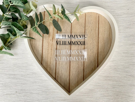 Roman numeral HTV